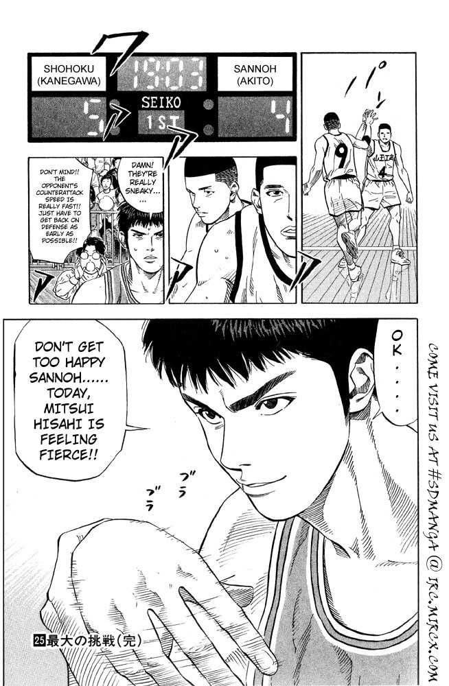 Slam Dunk Chapter 224 18